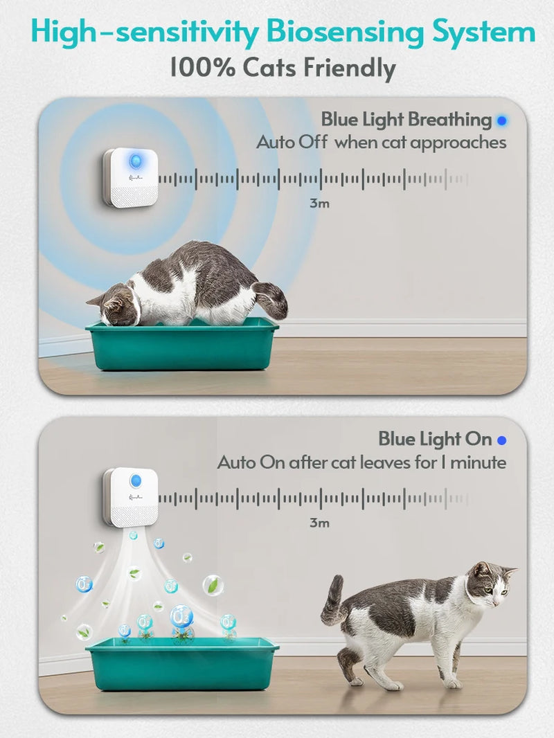 🌬️ DownyPaws™ 4000mAh Smart Cat Odor Purifier 🌿